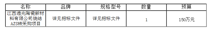 燒結AZS磚采購項目結果公告