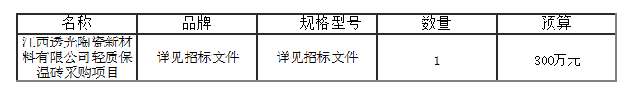 輕質(zhì)保溫磚采購項目結果公告