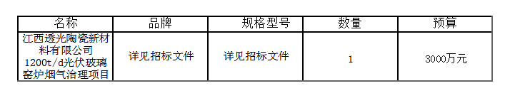 1200t/d光伏玻璃窯爐煙氣治理項目結果公告