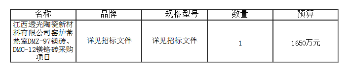 窯爐蓄熱室DMZ-97鎂磚、DMC-12鎂鉻磚采購項目結果公告