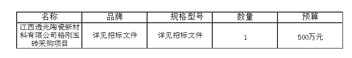 鉻剛玉磚采購項目結果公告