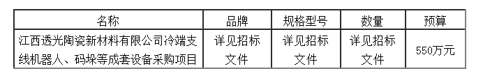 冷端支線(xiàn)機器人、碼垛等成套設備采購項目結果公告