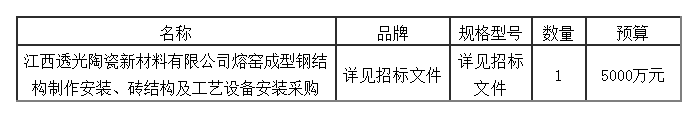 熔窯成型鋼結構制作安裝、磚結構及工藝設備安裝采購項目結果公告