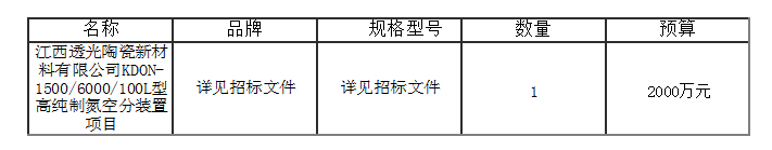 KDON-1500/6000/100L型高純制氮空分裝置項目結果公告