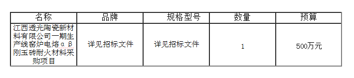 窯爐電熔αβ剛玉磚耐火材料采購項目結果公告