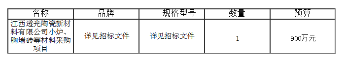 小爐、胸墻磚等材料采購項目結果公告