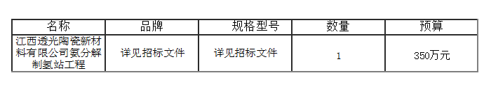 氨分解制氫站工程結果公告