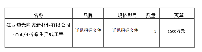 900t/d冷端生產(chǎn)線(xiàn)工程結果公告