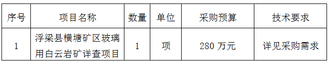 浮梁縣橫塘礦區玻璃用白云巖礦詳查項目競爭性談判公告