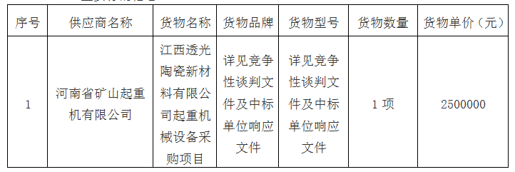 起重機械設備采購項目成交公告