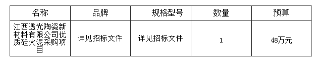 優(yōu)質(zhì)硅火泥采購項目結果公告