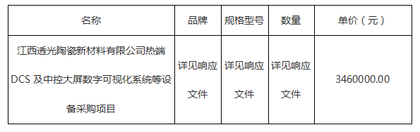 熱端DCS及中控大屏數字可視化系統等設備采購項目結果公示