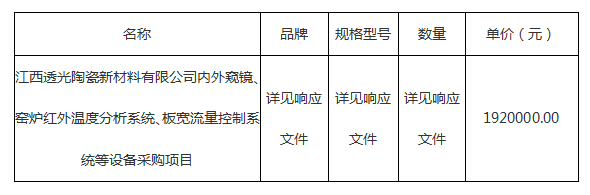 內外窺鏡、窯爐紅外溫度分析系統、板寬流量控制系統等設備采購項目結果公示