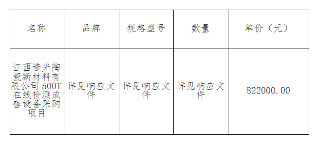 500T在線(xiàn)檢測成套設備采購項目結果公示
