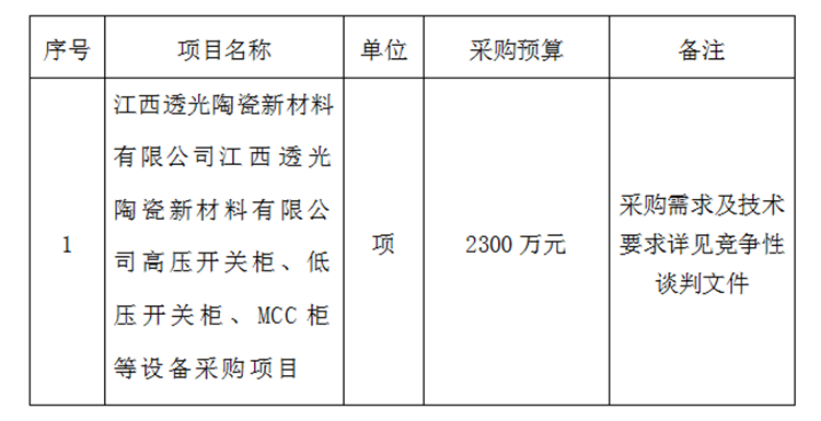 高壓開(kāi)關(guān)柜、低壓開(kāi)關(guān)柜、MCC柜等設備采購項目競爭性談判公告