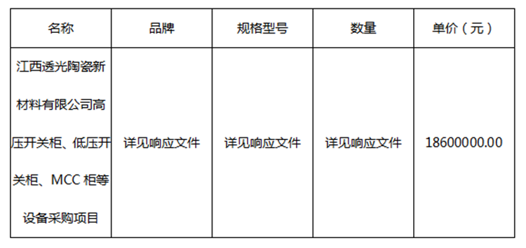 高壓開(kāi)關(guān)柜、低壓開(kāi)關(guān)柜、MCC柜等設備采購項目結果公示