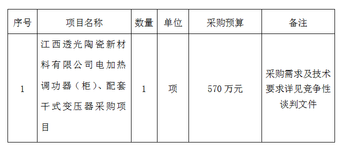 電加熱調功器（柜）、配套干式變壓器采購項目競爭性談判公告