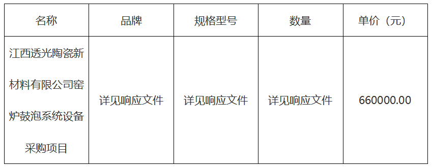 窯爐鼓泡系統設備采購項目結果公示