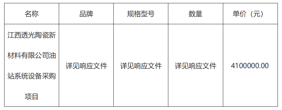 油站系統設備采購項目結果公示