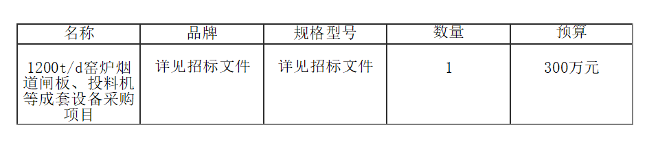 1200t/d窯爐煙道閘板、投料機等成套設備采購項目結果公告